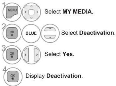 LG 32LD450C - DEACTIVATION - 2