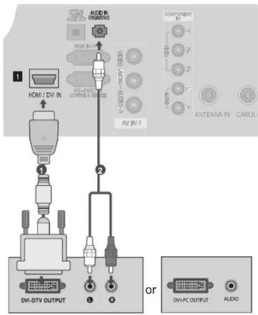 LG 32LD450C - CONNECTING WITH AN HDMI TO DVI CABLE - 1
