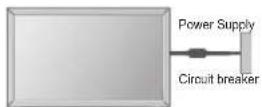 LG 32LD450C - EARTHING - 1