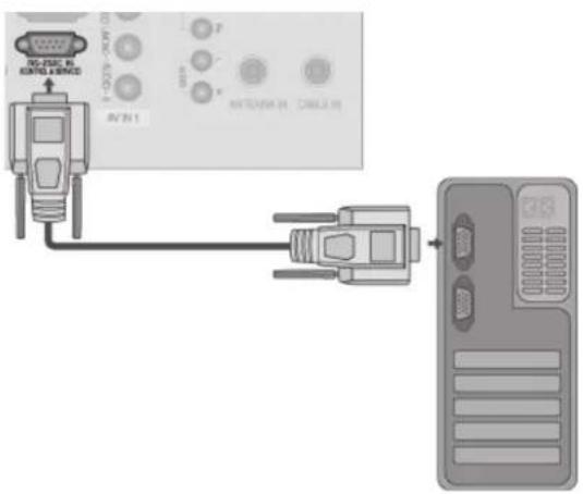 LG 32LD450C - RS-232C Setup - 1