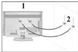 LG 32LD450C - CAREFUL INSTALLATION ADVICE - 2