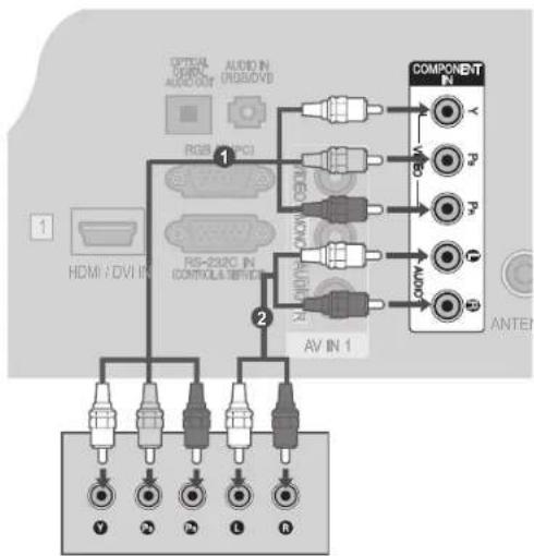 LG 32LD450C - CONNECTING WITH A COMPONENT CABLE - 1
