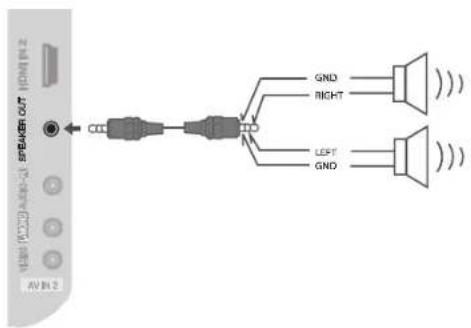 LG 32LD450C - SPEAKER OUTPUT SETUP - 2