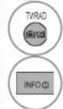 LG 32LD450C - Button Function in 8 Day Guide Mode - 7