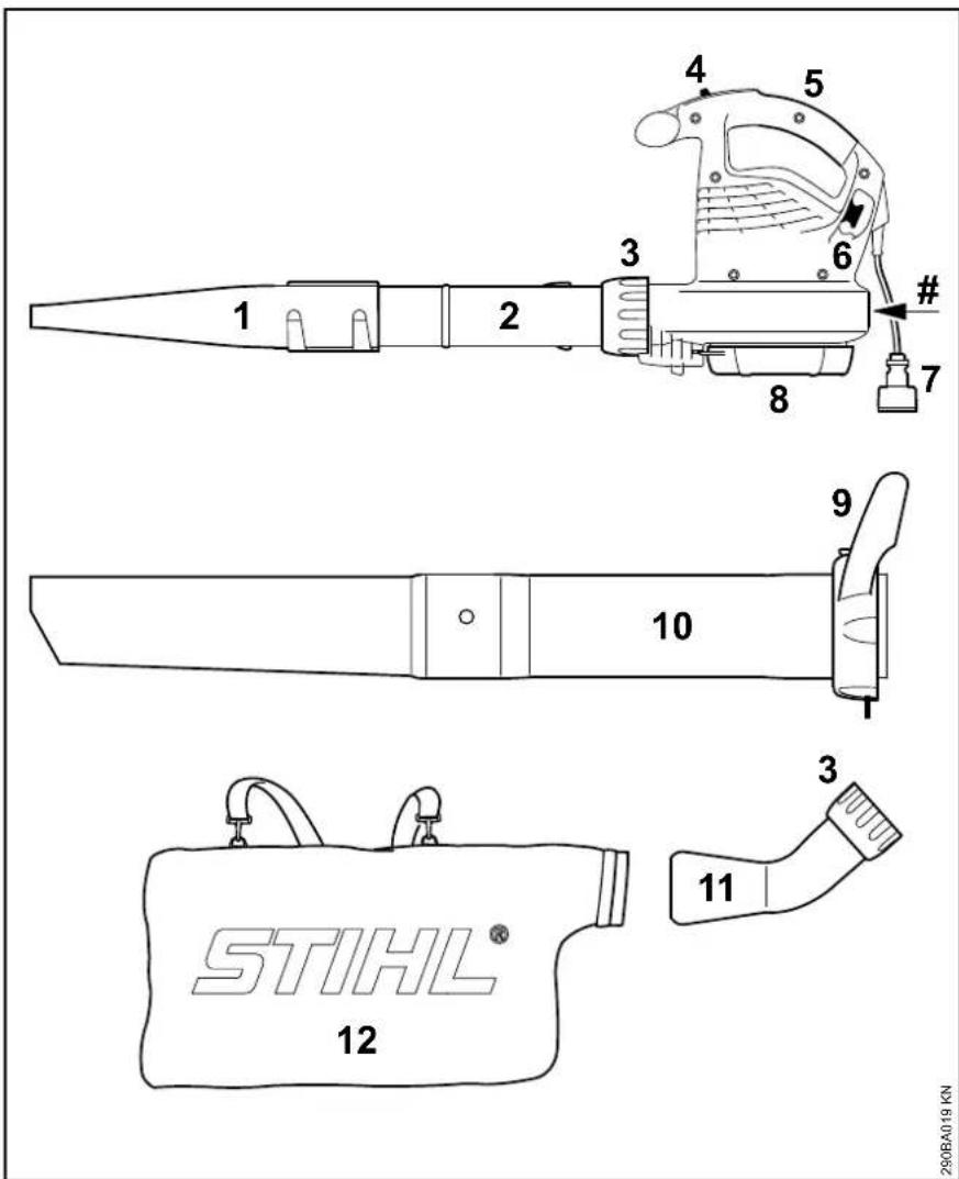 1 2 3 4 5 6 7 # 8 9 10 STIHL® 11 200BA019 KN