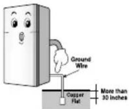 LG GL-T292SRGY - When connecting the power / विद्युत आपूर्ति जोड़ते समय - 11