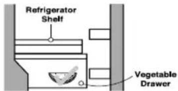 LG GL-T292SRGY - Suggestions on Food Storage - 10