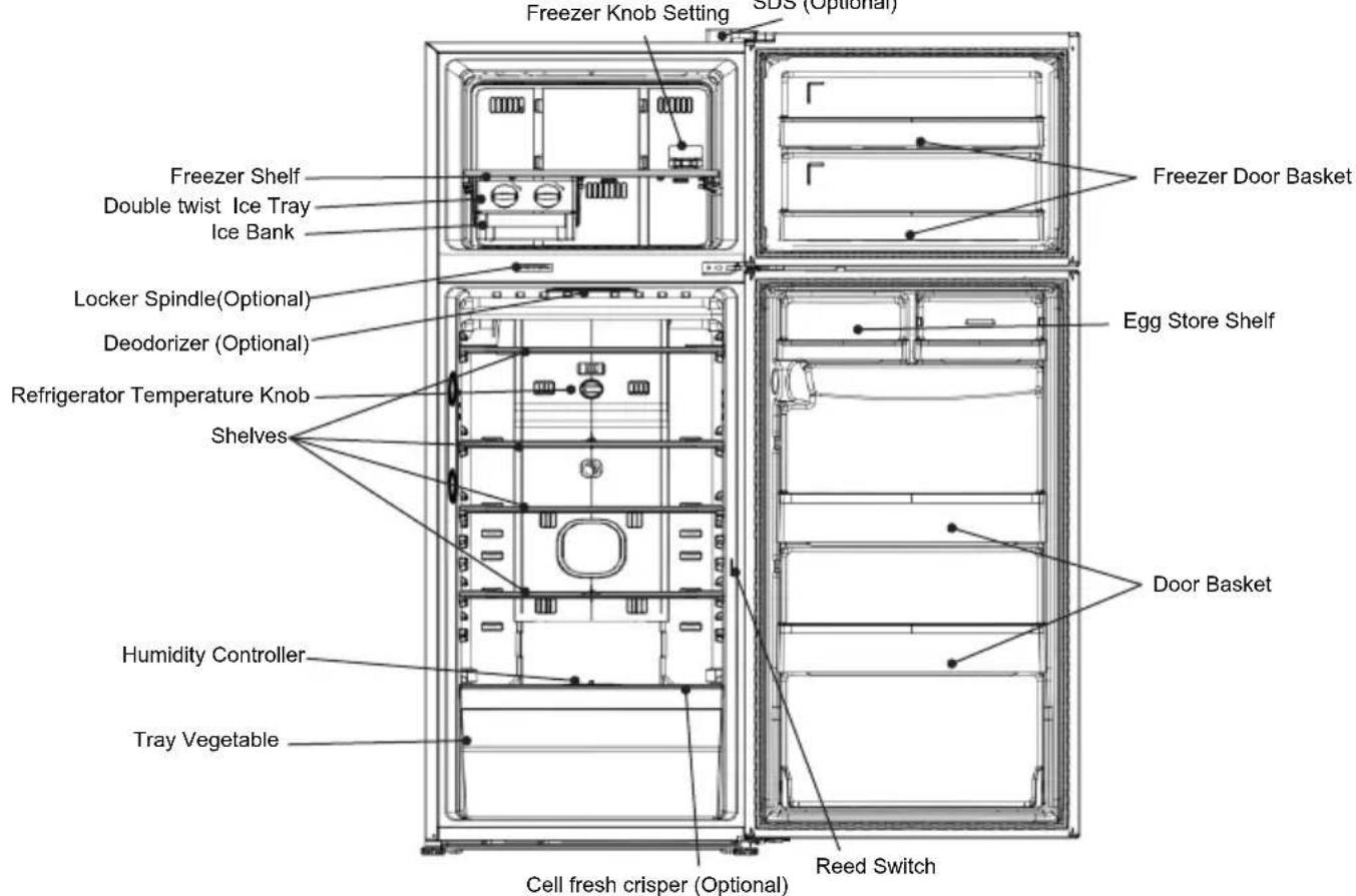 LG GL-T292SRGY - Identification of parts - 1