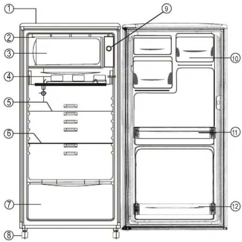 LG GL-185CC - Identification of parts - 1