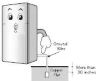 LG GC-D432HLAM - When connecting the power - 7