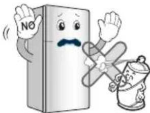 LG GC-D432HLAM - When using the refrigerator - 2