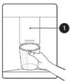 LG GC-B459NLFF - Using the Dispenser - 1
