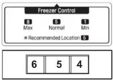 LG GT-442BPLE - CONTROLS FOR FREEZER COMPARTMENT - 3