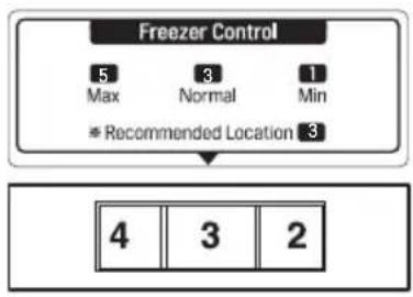 LG GT-442BPLE - CONTROLS FOR FREEZER COMPARTMENT - 2