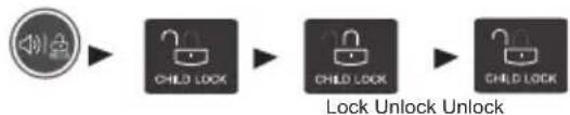 LG GB-306NP - Using Smart Diagnosis - 1