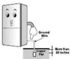 LG GB-306NP - Important Safety Instruction - 3
