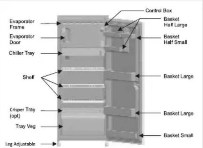 LG GR-281BML - IDENTIFICATION OF PARTS - 2