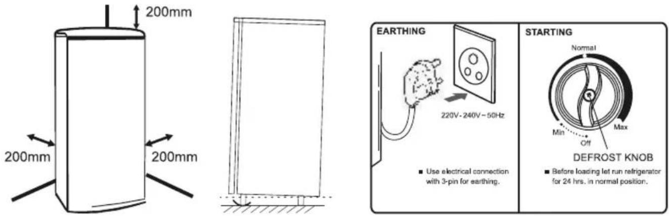 LG GR-281BML - LEVELLING - 1