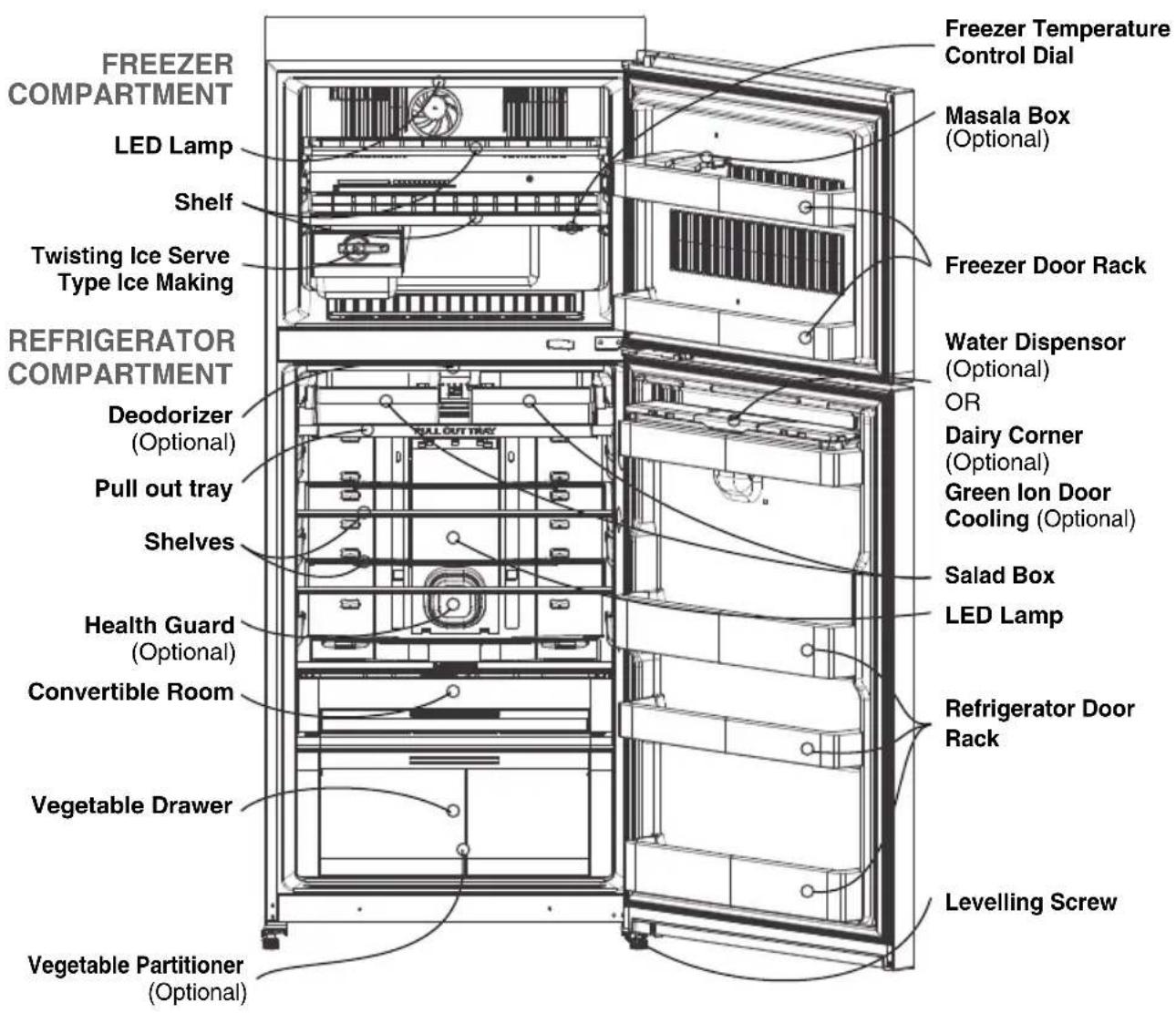 LG GL-549GEX4 - NEXT - 1