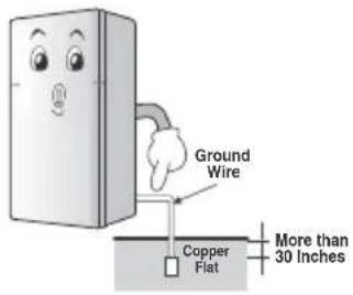 LG GL-549GEX4 - When using the refrigerator - 4