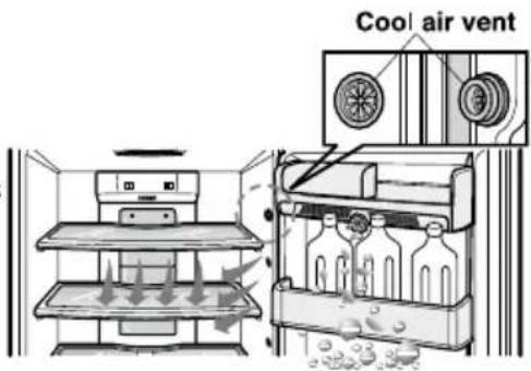LG GL-549GEX4 - GREEN ION DOOR COOLING (OPTIONAL) - 1
