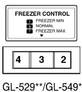 LG GL-549GEX4 - CONTROLS FOR FREEZER COMPARTMENT - 2