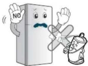 LG GL-549GEX4 - When using the refrigerator - 1