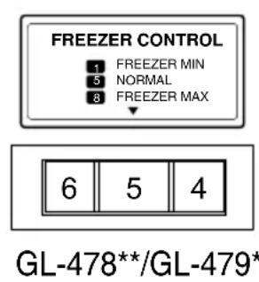 LG GL-549GEX4 - CONTROLS FOR FREEZER COMPARTMENT - 3
