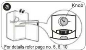 LG GL-368YSQ4 - Usage Guidelines - 2