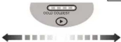 LG GL-368YSQ4 - \* CONTROLS FOR REFRIGERATOR COMPARTMENT : - 4