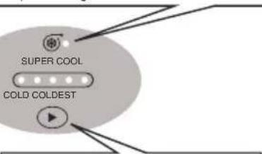 LG GL-368YSQ4 - \* CONTROLS FOR REFRIGERATOR COMPARTMENT : - 3