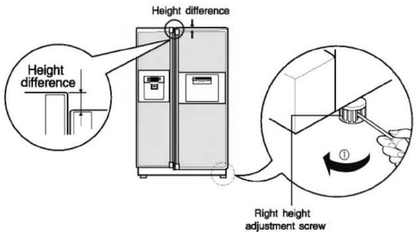 LG GR-L207MSZ - Height adjustment - 2