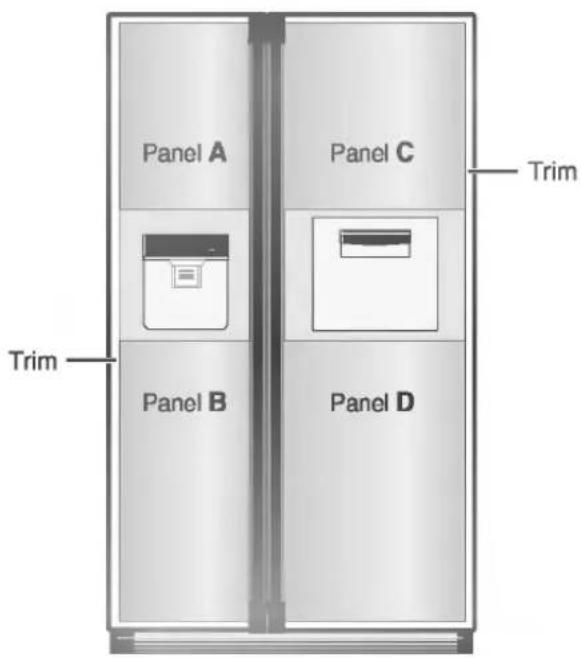 LG GR-L207MSZ - When replacing PANEL...... - 1