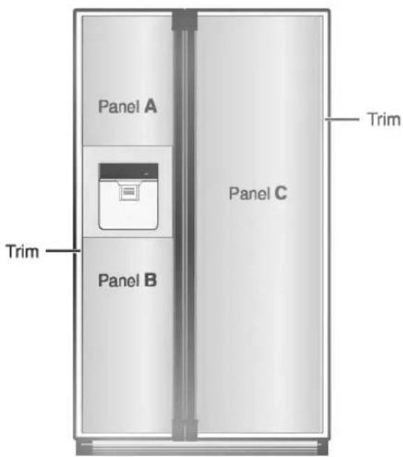 LG GR-L207MSZ - When replacing PANEL...... - 1