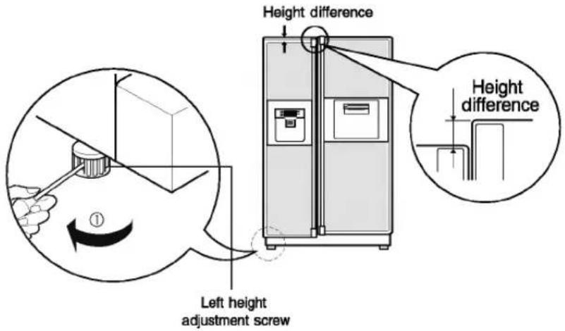 LG GR-L207MSZ - Height adjustment - 1