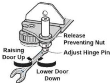 LG GC-L227ALYV - ▶ Method 2 (only for Plumbing type) - 2