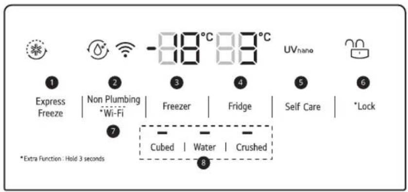 LG GC-L22FTQBL - Control Panel and Functions - 1
