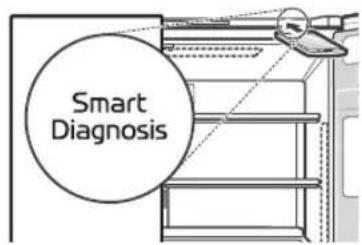 LG GC-L22FTQBL - Using Audible Diagnosis to Diagnose Issues - 1