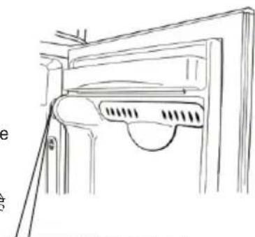 LG GL-325TMG4 - Green Ion Door Cooling (Optional) / ग्रीन आयन डोर कूलिंग (एच्छिक) - 1