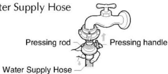 LG WF-S5605PP - Connecting Middle Connector and Water Supply Hose - 1