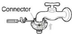 LG WF-S5605PP - Fixing Connectors to the Tap - 1