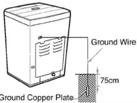 LG WF-S5605PP - Burying Copper Plate - 1