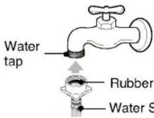 LG WF-S5605PP - Attach the water supply hose to the tap. - 1