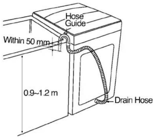 LG WF-S5605PP - Pump Model - 2