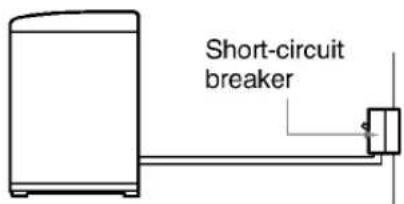 LG WF-S5605PP - Using a Short Circuit Breaker - 1