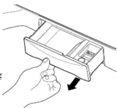 LG WF-T1510PBK - Using the Dispenser Drawer - 1
