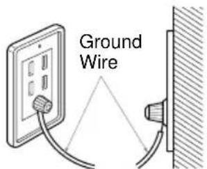 LG WF-T1510PBK - Using Ground Wire - 1