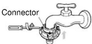LG WF-T1510PBK - Fixing Connectors to the Tap - 1