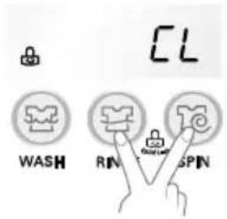 LG WF-T1510PBK - Press both the RINSE button and the SPIN button simultaneously. - 1