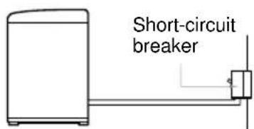 LG WF-T1510PBK - Using a Short Circuit Breaker - 1